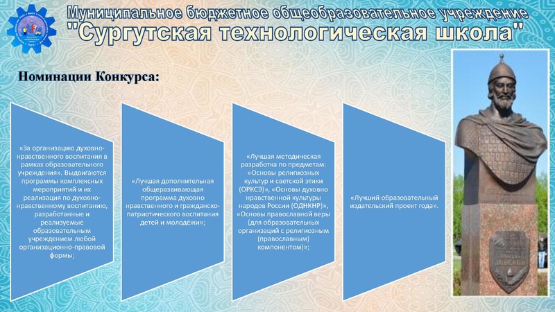 Файл:Презентация Миняйло А.В..pdf