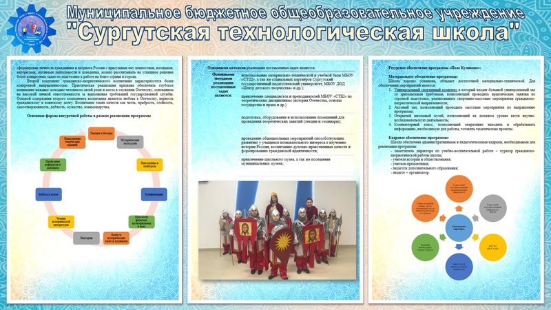 Файл:Презентация Миняйло А.В..pdf
