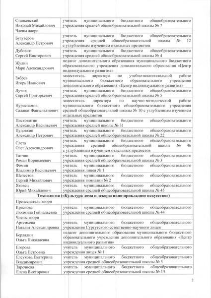 Файл:Приказ состав жюри 2015 - 2016.pdf