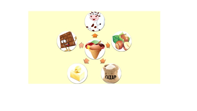 Файл:25.04.22Семенкова презентация.pdf