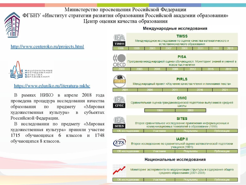 Файл:ГМО 1 руководителей театральных коллективов.pdf