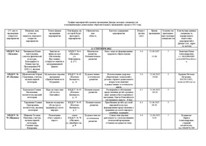 График мероприятий ДОУ.pdf