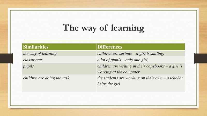 Файл:Грехова С.А Презентация к уроку.pdf