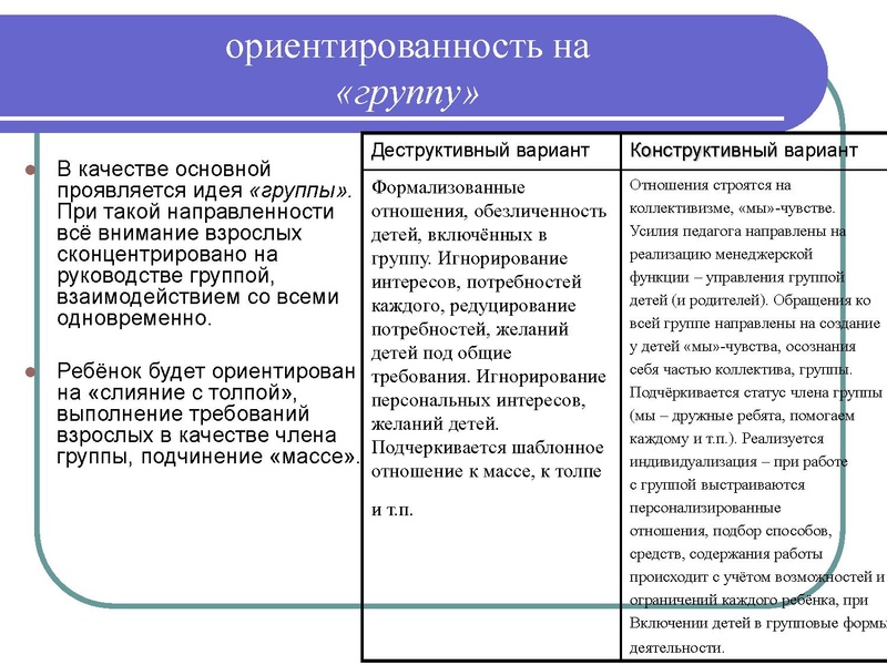 Файл:МПФайзуллаева Е.Д.1.pdf