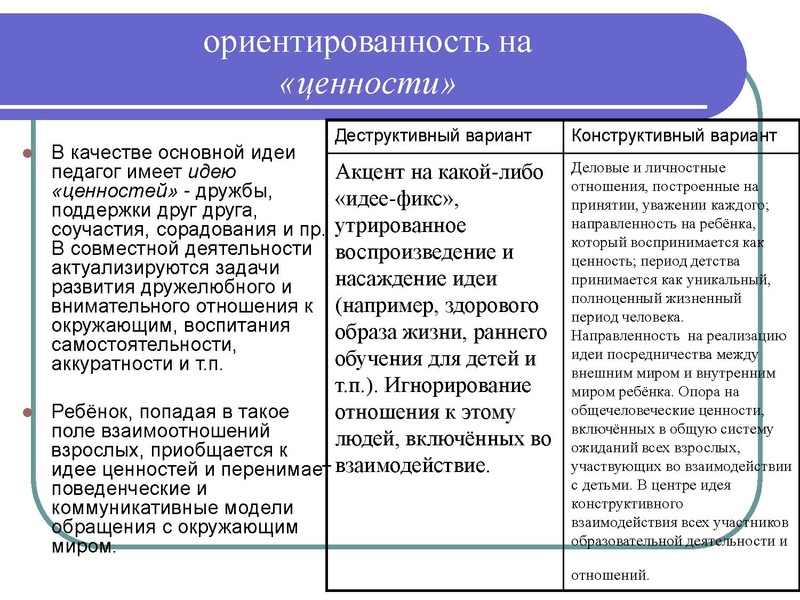 Файл:МПФайзуллаева Е.Д.1.pdf