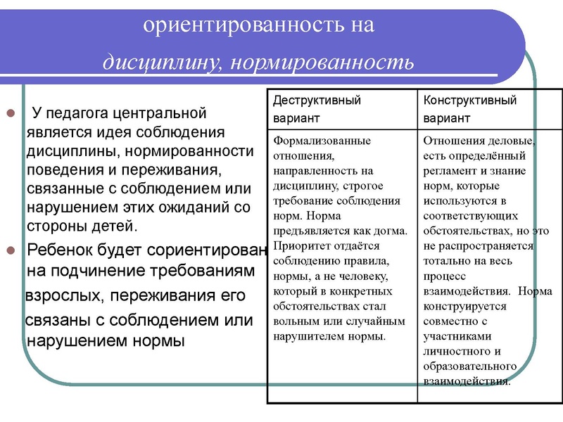 Файл:МПФайзуллаева Е.Д.1.pdf