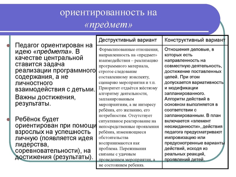 Файл:МПФайзуллаева Е.Д.1.pdf