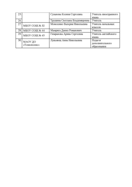 Файл:Письмо от 29.10.2022 № ИМЦ -152467-2.pdf