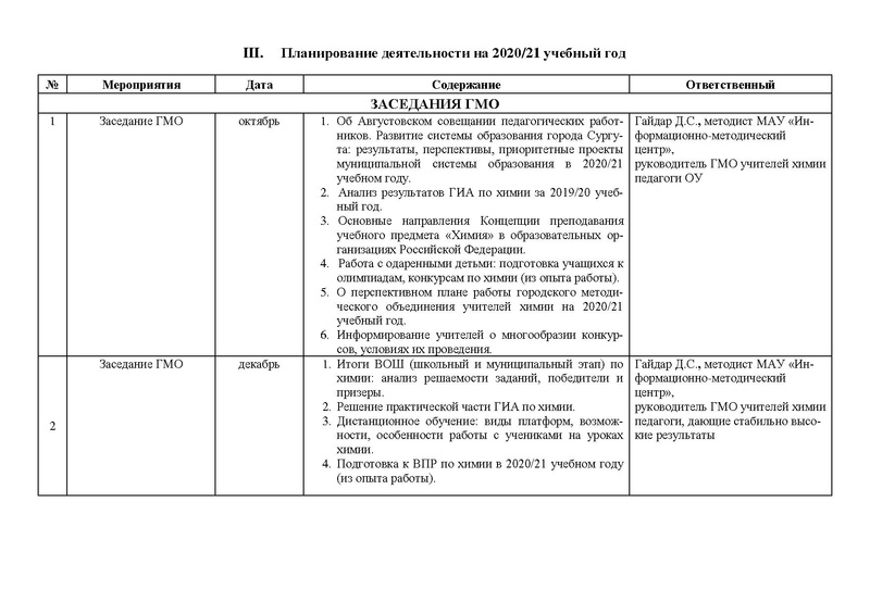 Файл:План ГМО учителей химии 2020-2021 .pdf