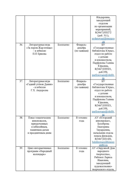Файл:План мероприятий проекта Культура для школьников на 2025 г.pdf