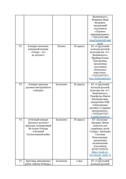 Файл:План мероприятий проекта Культура для школьников на 2025 г.pdf