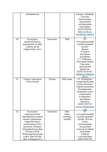 Файл:План мероприятий проекта Культура для школьников на 2025 г.pdf