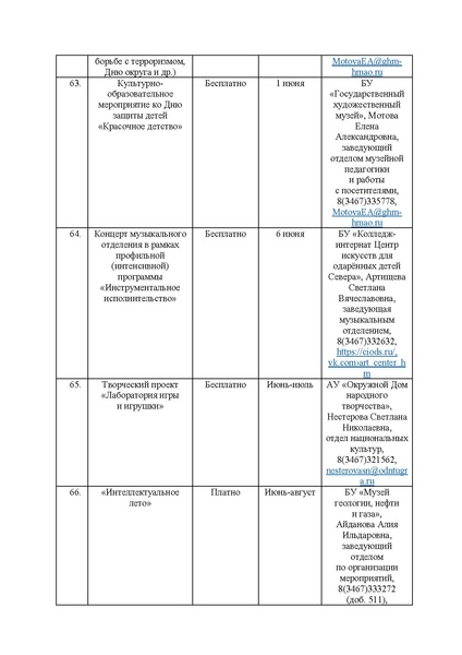 Файл:План мероприятий проекта Культура для школьников на 2025 г.pdf