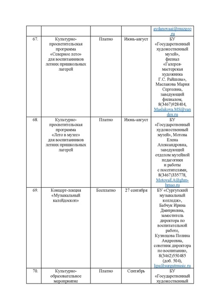 Файл:План мероприятий проекта Культура для школьников на 2025 г.pdf