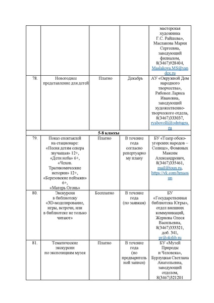 Файл:План мероприятий проекта Культура для школьников на 2025 г.pdf