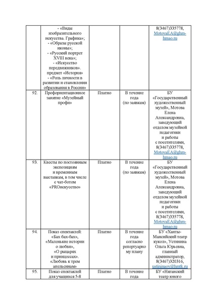 Файл:План мероприятий проекта Культура для школьников на 2025 г.pdf