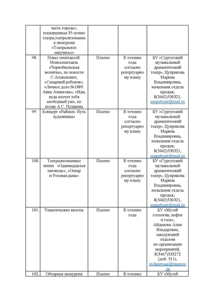 Файл:План мероприятий проекта Культура для школьников на 2025 г.pdf