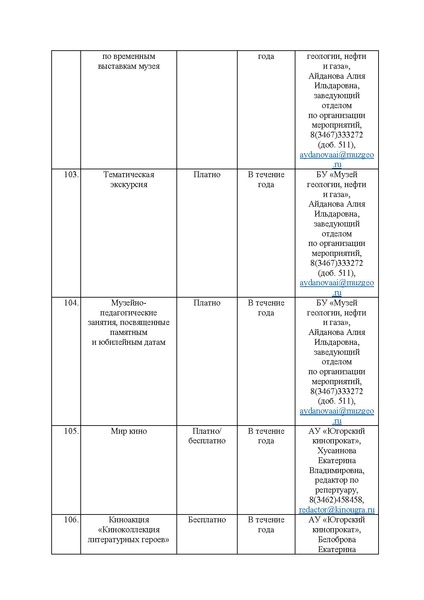 Файл:План мероприятий проекта Культура для школьников на 2025 г.pdf