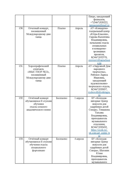 Файл:План мероприятий проекта Культура для школьников на 2025 г.pdf