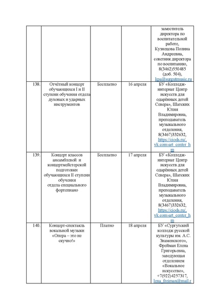 Файл:План мероприятий проекта Культура для школьников на 2025 г.pdf
