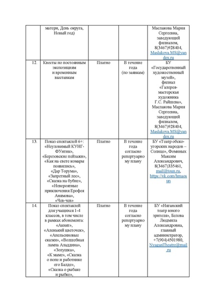 Файл:План мероприятий проекта Культура для школьников на 2025 г.pdf