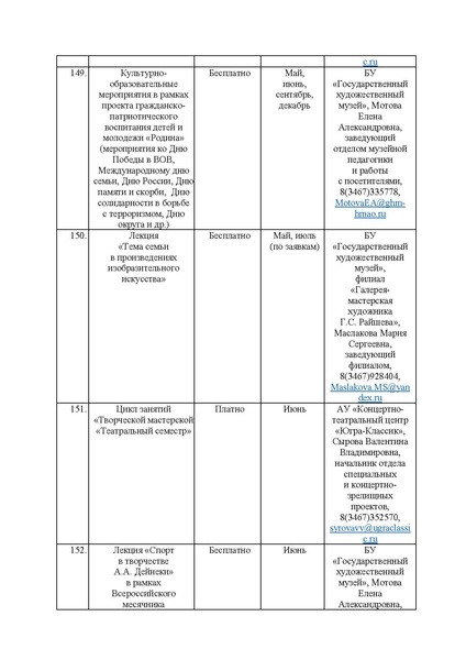 Файл:План мероприятий проекта Культура для школьников на 2025 г.pdf