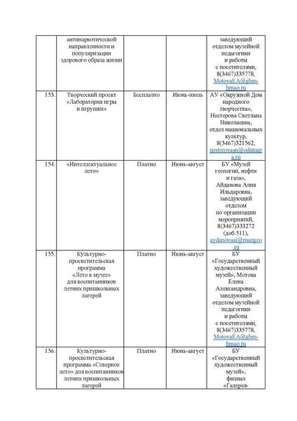 Файл:План мероприятий проекта Культура для школьников на 2025 г.pdf