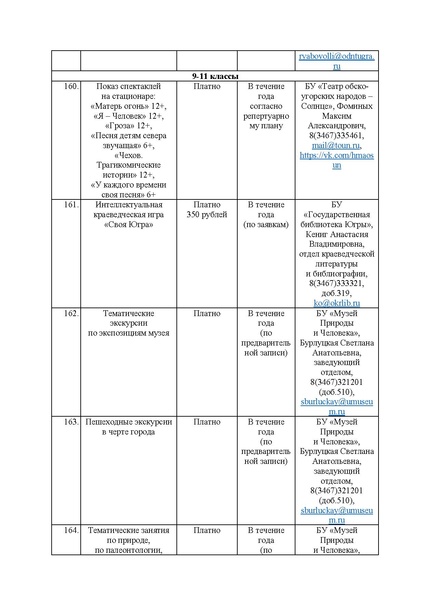 Файл:План мероприятий проекта Культура для школьников на 2025 г.pdf