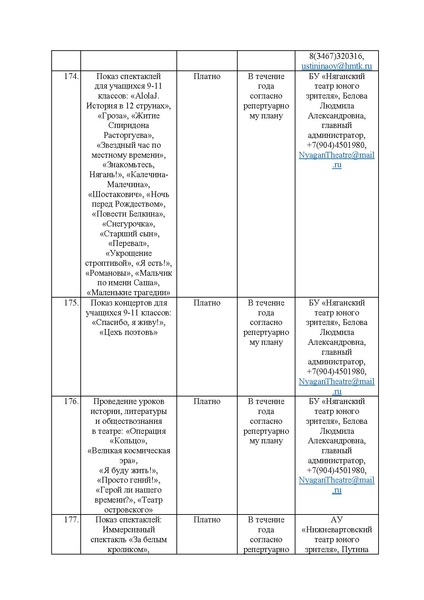 Файл:План мероприятий проекта Культура для школьников на 2025 г.pdf