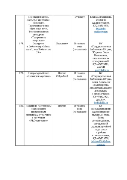 Файл:План мероприятий проекта Культура для школьников на 2025 г.pdf
