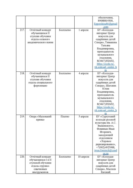 Файл:План мероприятий проекта Культура для школьников на 2025 г.pdf