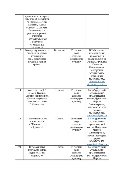 Файл:План мероприятий проекта Культура для школьников на 2025 г.pdf