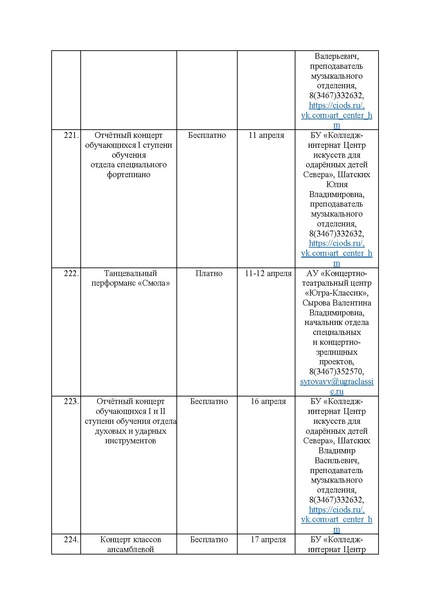 Файл:План мероприятий проекта Культура для школьников на 2025 г.pdf