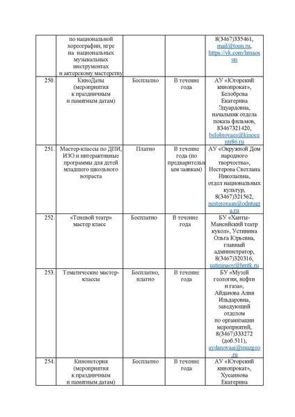 Файл:План мероприятий проекта Культура для школьников на 2025 г.pdf