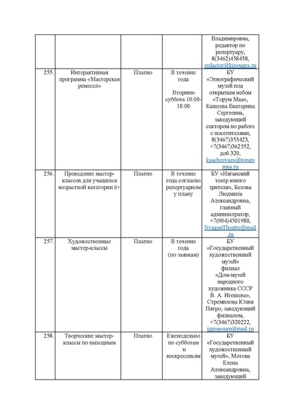 Файл:План мероприятий проекта Культура для школьников на 2025 г.pdf