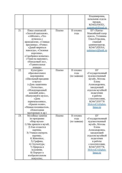 Файл:План мероприятий проекта Культура для школьников на 2025 г.pdf