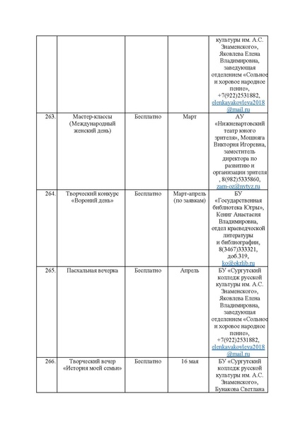 Файл:План мероприятий проекта Культура для школьников на 2025 г.pdf