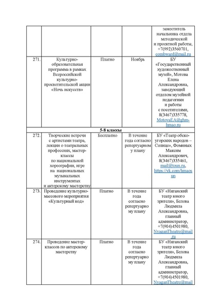 Файл:План мероприятий проекта Культура для школьников на 2025 г.pdf