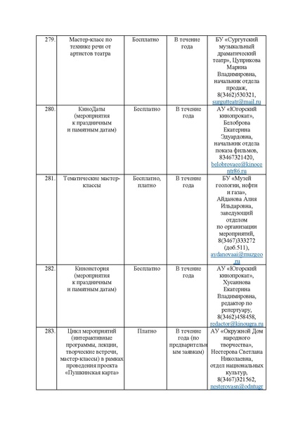 Файл:План мероприятий проекта Культура для школьников на 2025 г.pdf