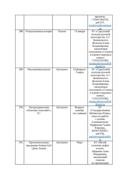 Файл:План мероприятий проекта Культура для школьников на 2025 г.pdf