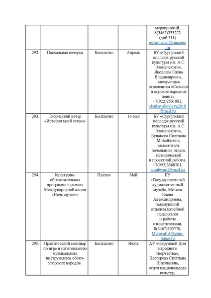 Файл:План мероприятий проекта Культура для школьников на 2025 г.pdf