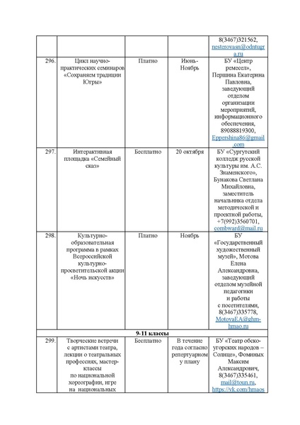 Файл:План мероприятий проекта Культура для школьников на 2025 г.pdf
