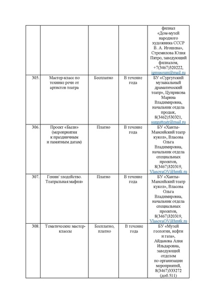 Файл:План мероприятий проекта Культура для школьников на 2025 г.pdf
