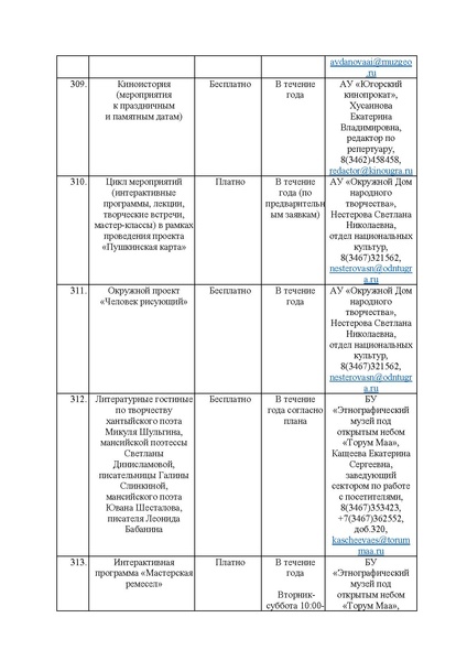 Файл:План мероприятий проекта Культура для школьников на 2025 г.pdf