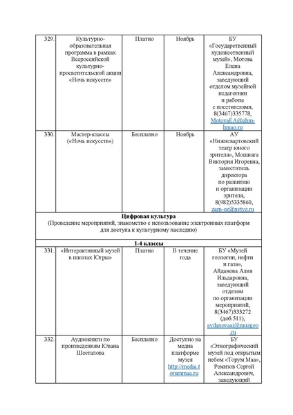 Файл:План мероприятий проекта Культура для школьников на 2025 г.pdf