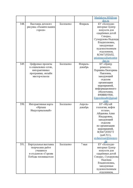 Файл:План мероприятий проекта Культура для школьников на 2025 г.pdf