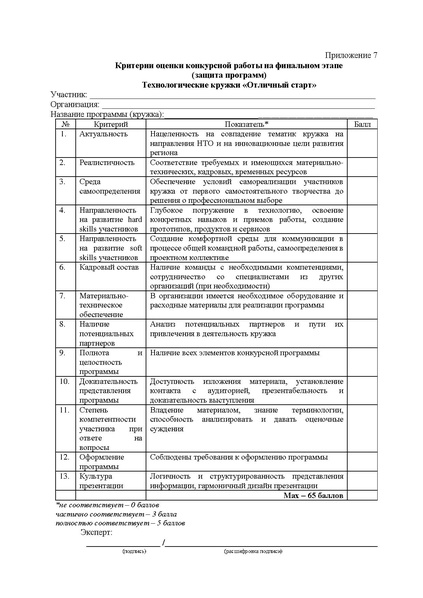 Файл:Положение о конкурсе ППЮ 2022-2024.pdf