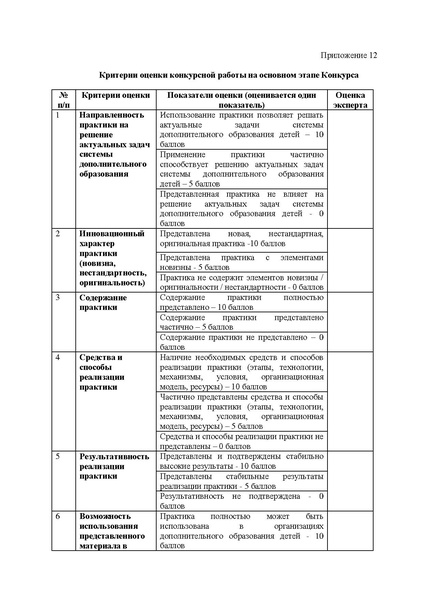 Файл:Положение о конкурсе ППЮ 2022-2024.pdf