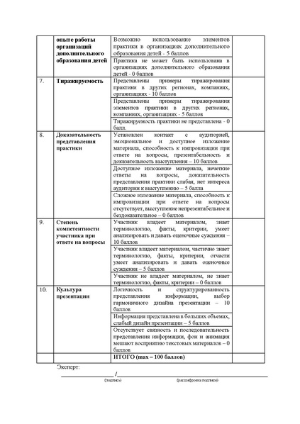 Файл:Положение о конкурсе ППЮ 2022-2024.pdf