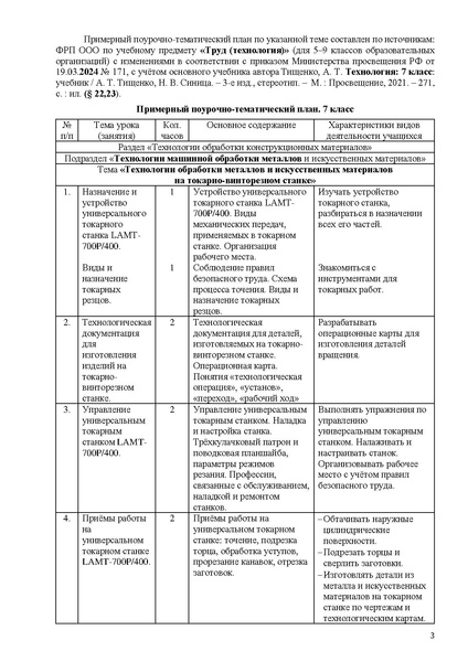 Файл:Пояснительная записка Использование универсального токарного станка.pdf